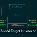 Как настроить iSCSI сервер (цель) и клиент (инициатор) на Debian 9